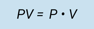 PV Figure 4