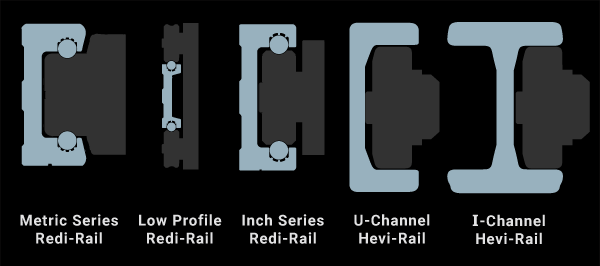 Profiles for Redi-Rail and Hevi-Rail