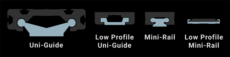 Profile images for Uni-Guide and Mini-Rail