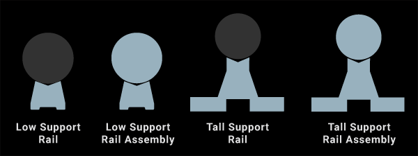 Profiles for Rail Supports and assemblies