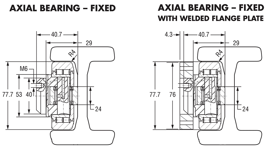 Hevi-Rail 057 - Axial Bearings Fixed