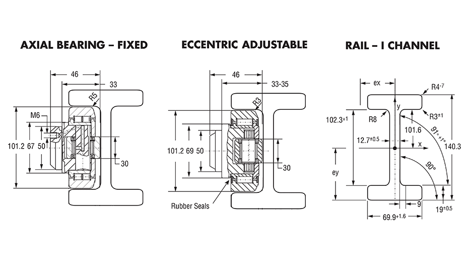 Hevi-Rail 060 - Axial Bearings Fixed