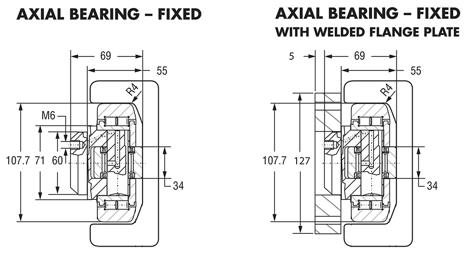 Hevi-Rail 061 - Axial Bearings Fixed