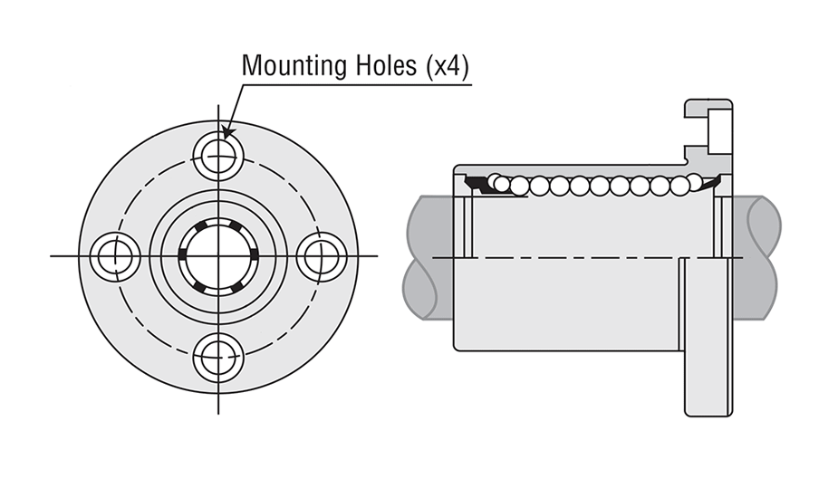 Flange Single Round Ball Bearing (Metric)