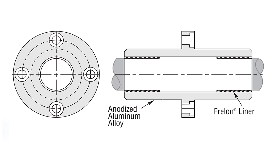 Simplicity Flange Center Round Compensated Plain Bearing Diagram (Metric)