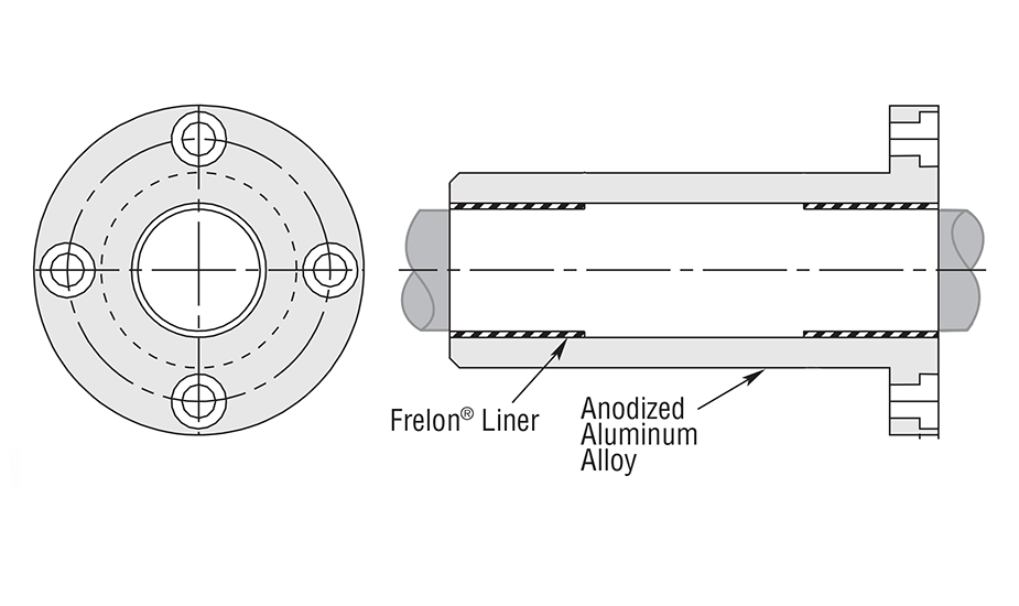 Simplicity Flange Double Round Plain Bearing Diagram (Metric)