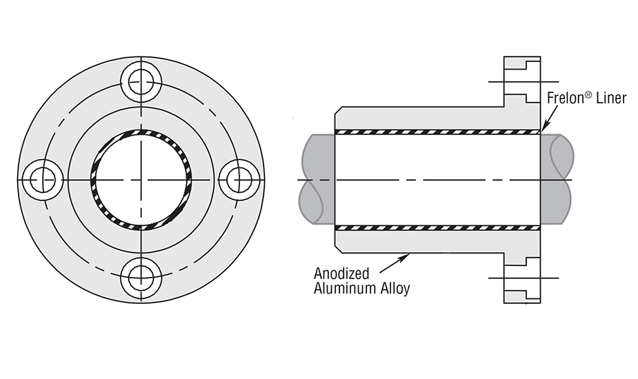 Simplicity Flange Single Round Plain Bearing Diagram (JIS)