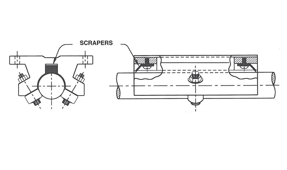 Double Roller Pillow Block (Inch)  – Scraper Option Diagram